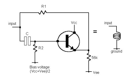 Electronics