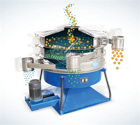 Sieving Machine for Irregular Particles (GFBD-1200) - Vibrating Screener and Gyratory Separator