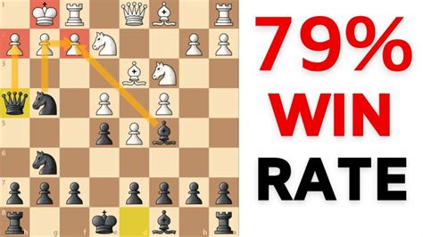 TRICKY & Powerful Chess Opening for Black [Works Against 1.e4 & 1.d4]