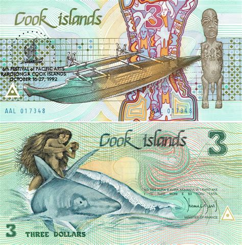 SCWPM P6a TBB B106a 3 Dollars Cook Islands Banknote Uncirculated UNC (1992) | Kate's Paper Money