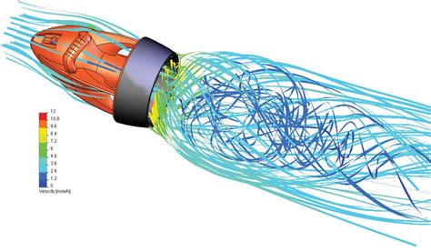 Solidworks flow simulation mesh - lasemeyes