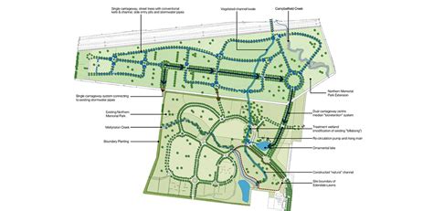 Northern Memorial Park Masterplan | Fjla