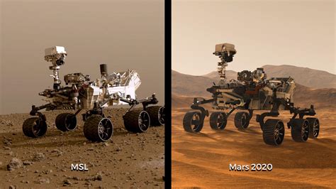 NASA's New Mars 2020 Car May Look Like the Curiosity Rover, But It's No ...