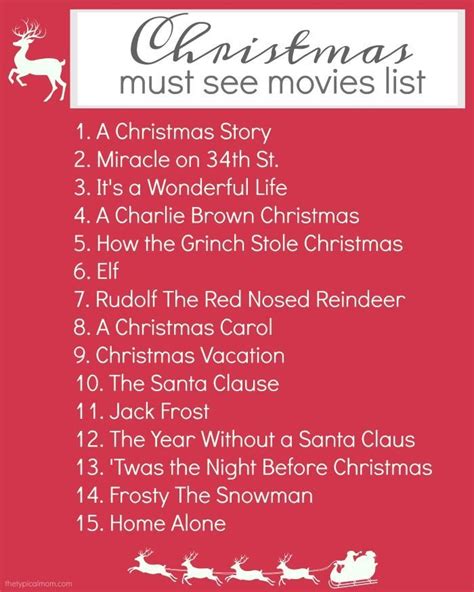 Christmas Films Best List 2021 – Best Christmas Tree 2021