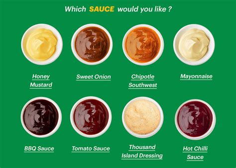 Your Guide to Subway Bread Choices and Sauce Options