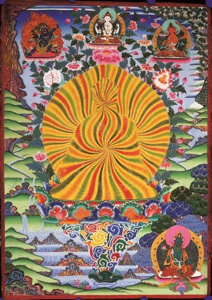 22 Rainbow body ideas | tibetan art, rainbow, thangka