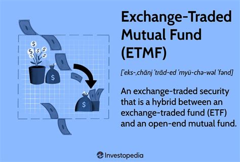 Exchange-Traded Mutual Fund (ETMF): What It is, How it Works