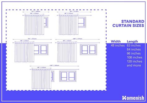 What Are The Standard Curtain Sizes (Size Chart Included) - Homenish ...