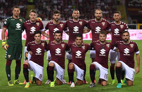 La stagione 2016/17 del Torino FC – Prima parte | L'anno del Mundial