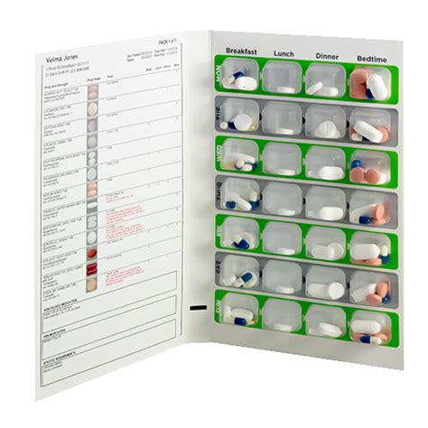 Sample Blister Pack Of Medications For The Multidose Download ...