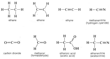 2.1: Structural Formulas - Chemistry LibreTexts