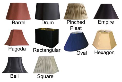 Decorative Lamp Shades for Your Home