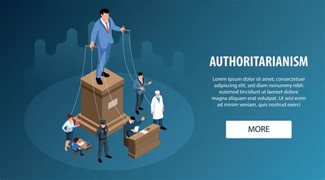 Authoritarian Political System Banner 3419999 Vector Art at Vecteezy