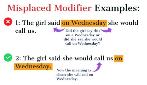 Dangling Modifiers, Misplaced Modifiers, and Illogical Wording | The ...