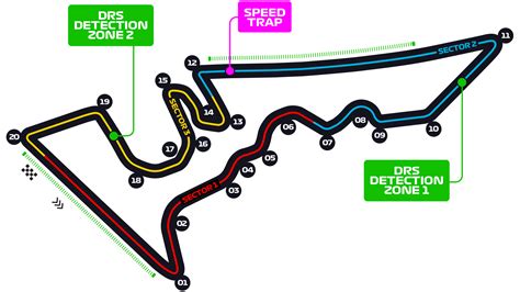 United States Grand Prix - F1 Race - Circuit of The Americas - Austin | Formula 1®