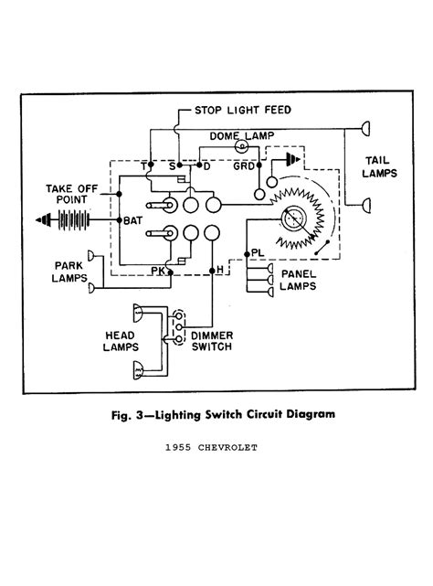 Starter Ignition Switch Wiring Diagram Chevy Truck - Wiring Diagram