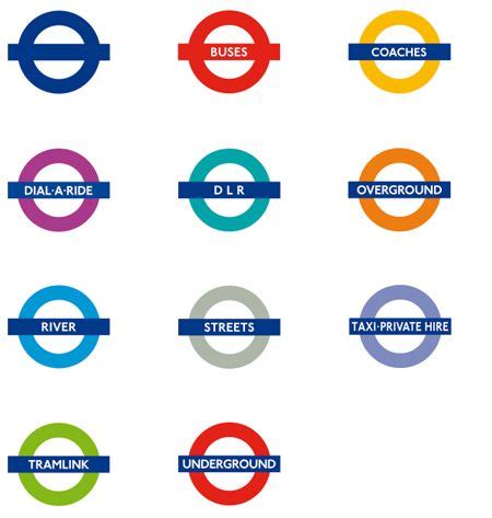 Transport for London logos | London transport, London underground ...