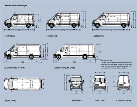 Specificaties Opel Movano | Camper ideeën, Camper busjes, Camper interieur