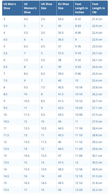 Icetrek Polar Expeditions | Shoe Size Conversion Chart