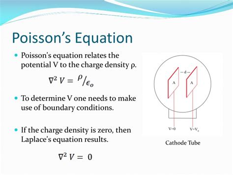 PPT - EE3321 ELECTROMAGENTIC FIELD THEORY PowerPoint Presentation - ID ...