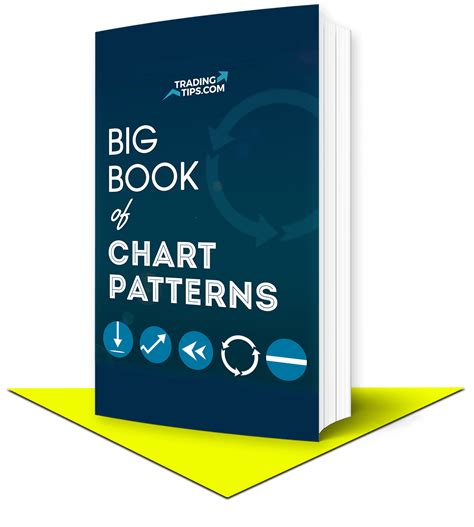 Book of chart patterns | Trading Tips