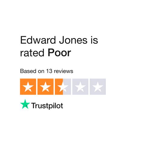 Edward Jones Reviews | Read Customer Service Reviews of www.edwardjones.com