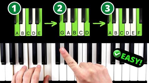 3 Easy-Yet-Beautiful Chord Progressions Every Beginner Should Know - YouTube