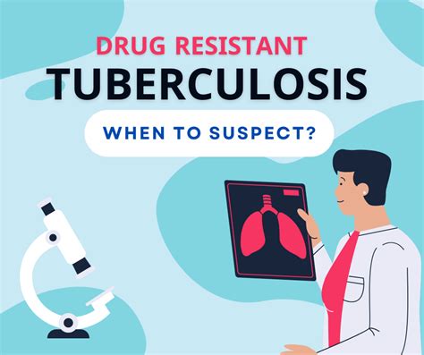 When to suspect Drug Resistant Tuberculosis in Children? - Dr. Ankit Parakh