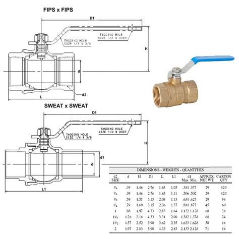 Brass Ball Valves | Alloy CW617N Gate/ Swing Check Valve supplier