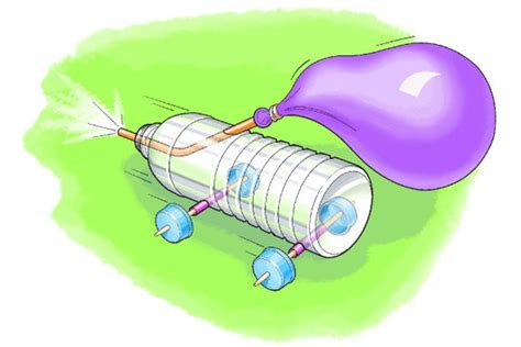 Build a Balloon-Powered Car - Scientific American