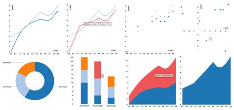 D3.js Components For React | Reactscript