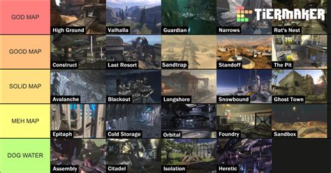 Halo 3 Multiplayer Maps Tier List (Community Rankings) - TierMaker