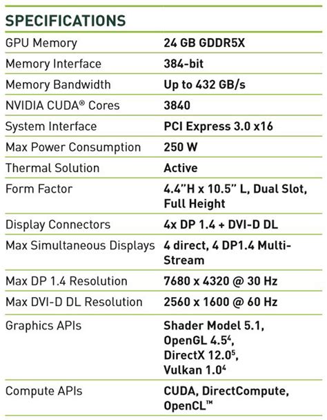 Venta > quadro p6000 24gb > en stock