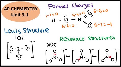 AP Chemistry Unit 3-1: Lewis Structures & Formal Charges & IMFs - YouTube