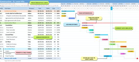 Beautiful Gantt Chart Excel Template | HQ Printable Documents