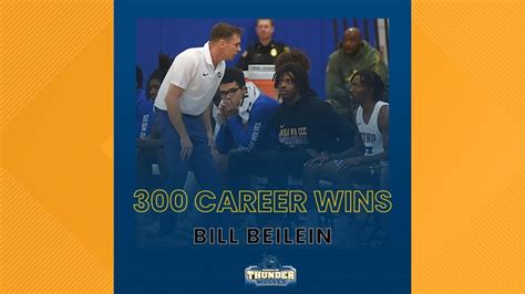 College basketball 300 wins | wgrz.com