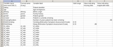 Codebook cookbook: How to enter and document your data