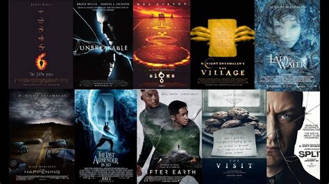 All M. Night Shyamalan Movies Ranked from Worst to Best (w/Split) - YouTube