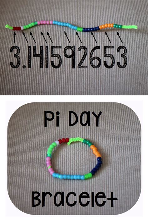 21 Of the Best Ideas for Pi Day Activities for Preschoolers – Home ...