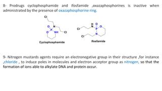 Nitrogen Mustards -Medicinal Chemistry --------College of Pharmacy | PPT