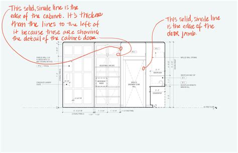 What Different Line Types in Architecture & Design Drawings Mean ...