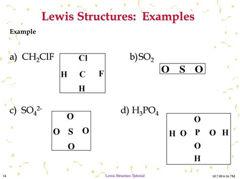 Lewis Structures Examples