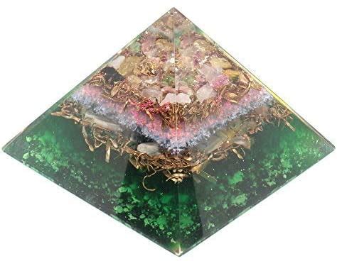 Orgone Energy | Orgone Energy for Therapy | Orgone Pyramid