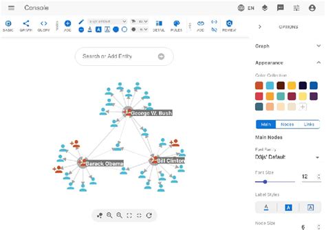 Knowledge Graph Visualization: Challenges, Framework, and ...