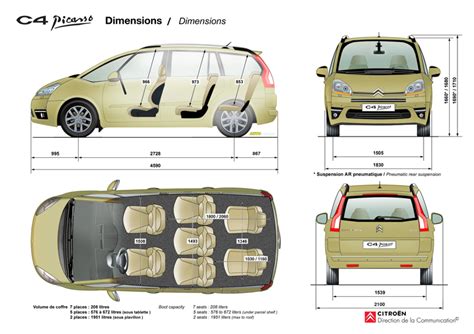 Citroen C4 Picasso