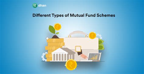 Different Types of Mutual Fund Schemes | Dhan Blog