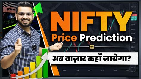 Nifty Price Prediction | Share Market Analysis | Pushkar Raj Thakur