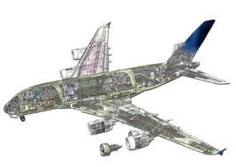 Aerospace Engineering Colleges : Career in aeronautical engineering