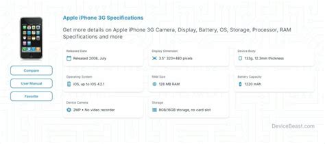 Apple iPhone 3G Specifications | DeviceBeast.com