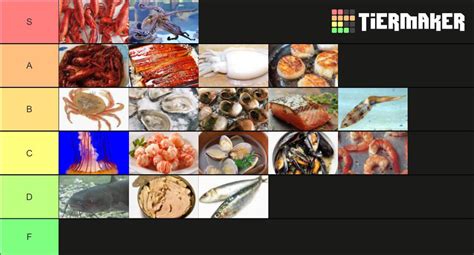 seafood tier list : r/tierlists